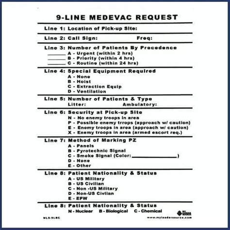 9 line medevac cheat sheet